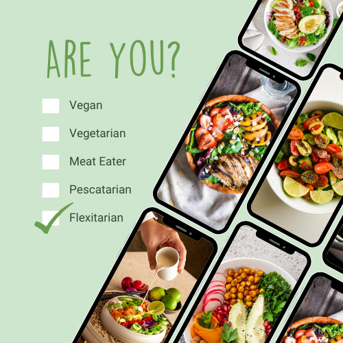 The Flexitarian Trend: Retail Tips for Growing Sales