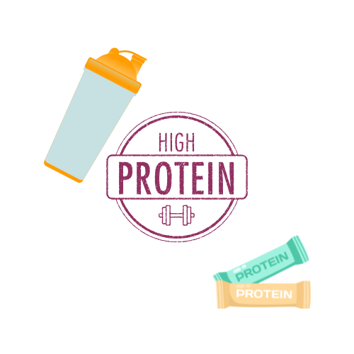 The Changing Face of Protein